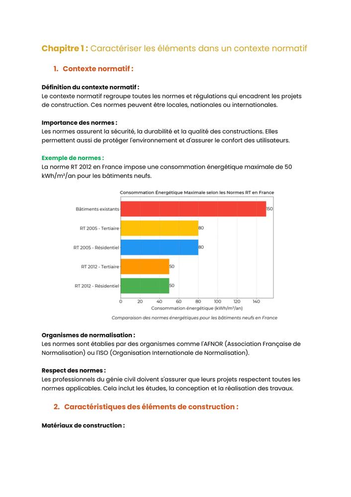 Example Fiche de Révision BUT GCCD